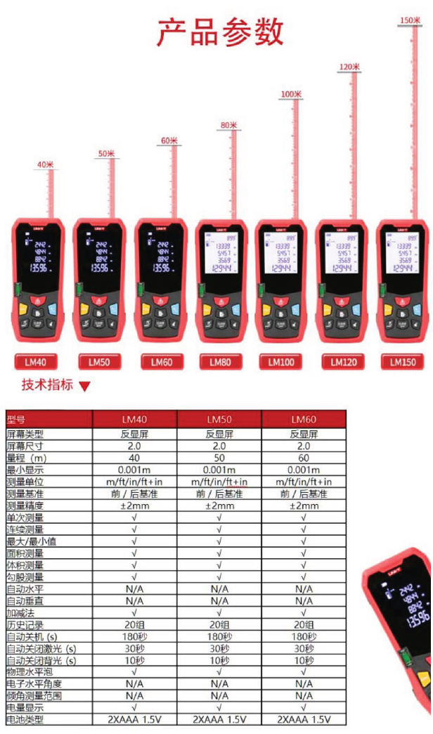 LM80-品名規格-2