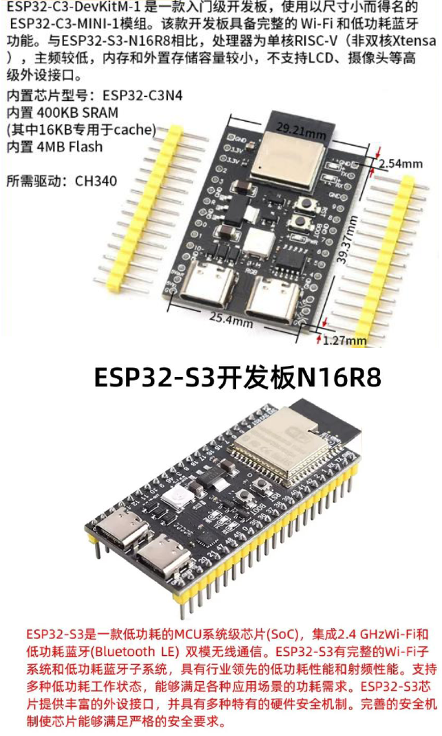 ESP32-AI語音機器人套裝-品名規格-1