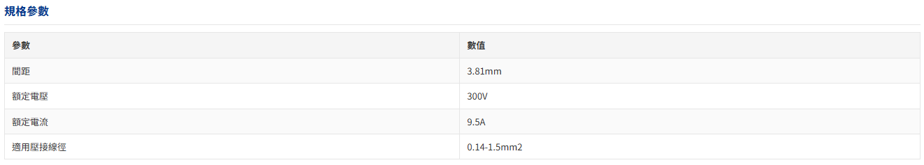 LC80+LC8M-3.81-10P-規格說明