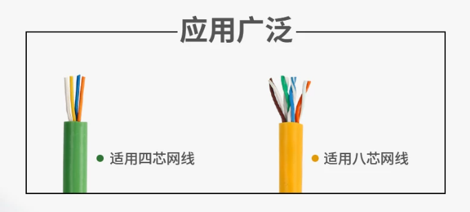 6GK1901-1BB10-品名規格-5