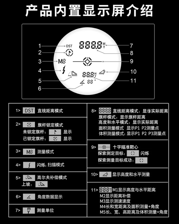 LM600A-品名規格-3