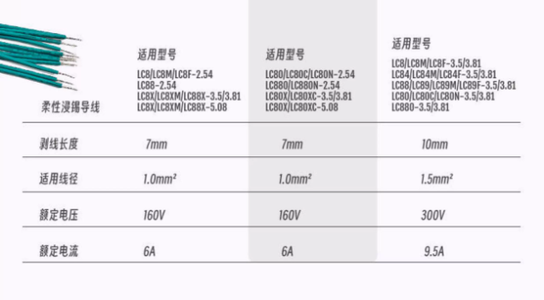 LC80+LC8M-3.81-規格說明-6