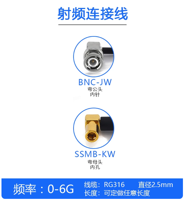 BNC-JW+SSMB-KW-RG316-規格說明-2