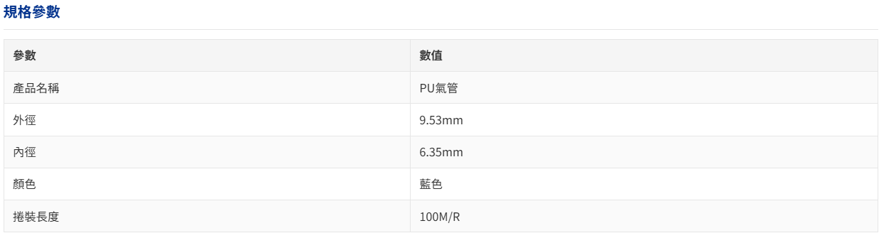 PU-英制3/8-BLUE-規格說明-1