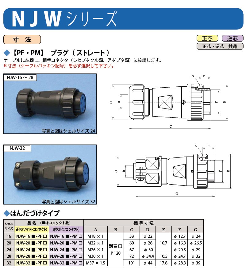 NJW-2416-PF15-品名規格-1