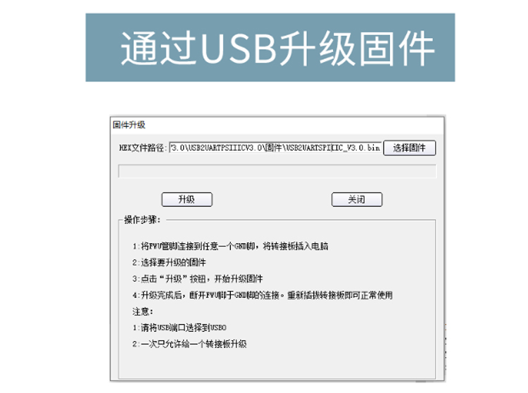USB轉UART/SPI/IIC-3.3V-快速版