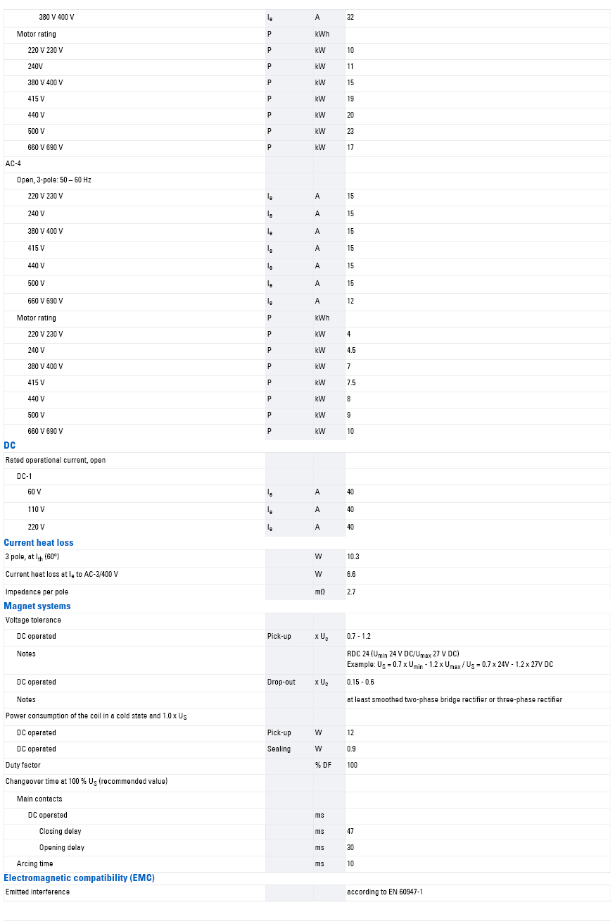 DILM32-10-A4-品名規格-4