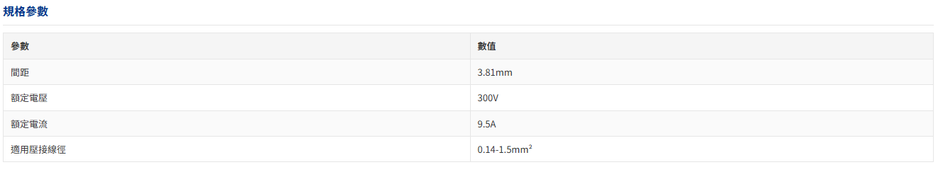 LC80+LC8M-3.81-6P-規格說明-1
