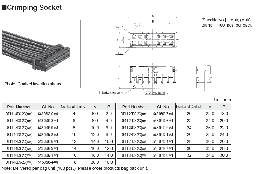 DF11-14DS-2C-品名規格-1