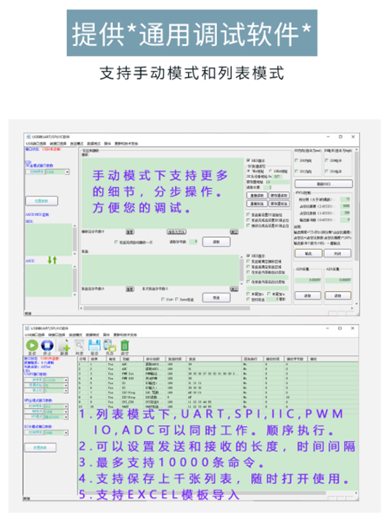 USB轉UART/SPI/IIC-3.3V-快速版
