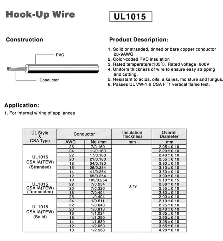 UL1015-22-多-規格說明-1