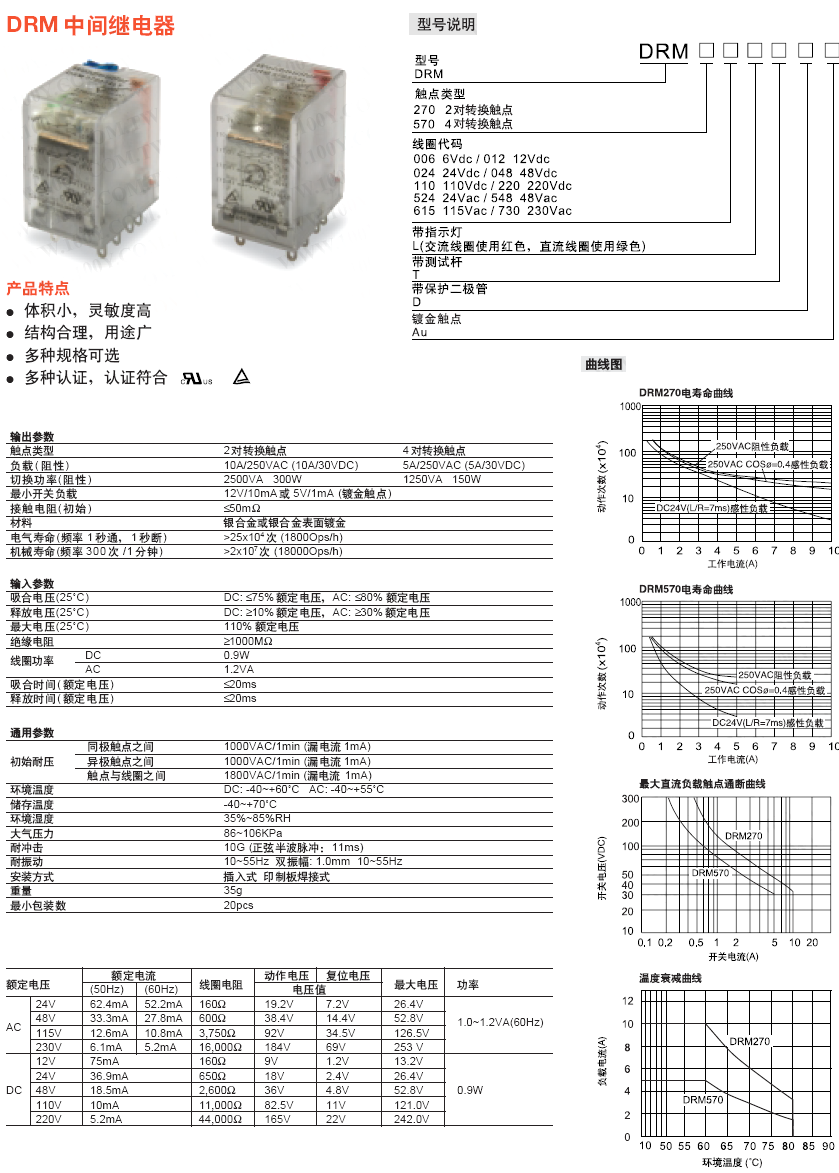 DRM270524L-品名規格-1