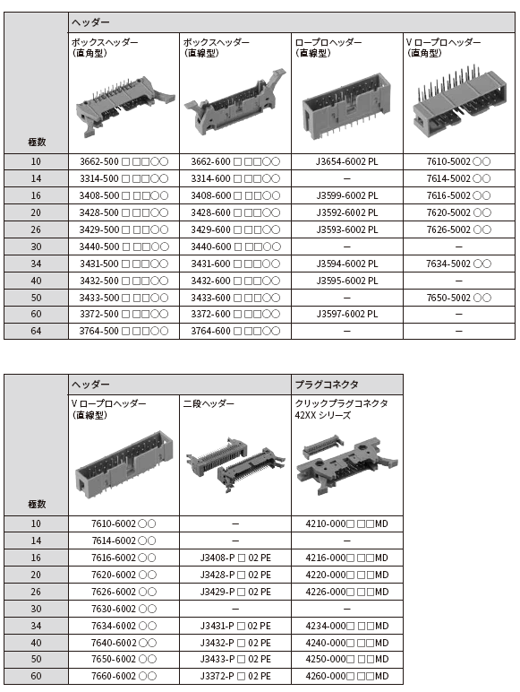 3662-6002LC-品名規格-2