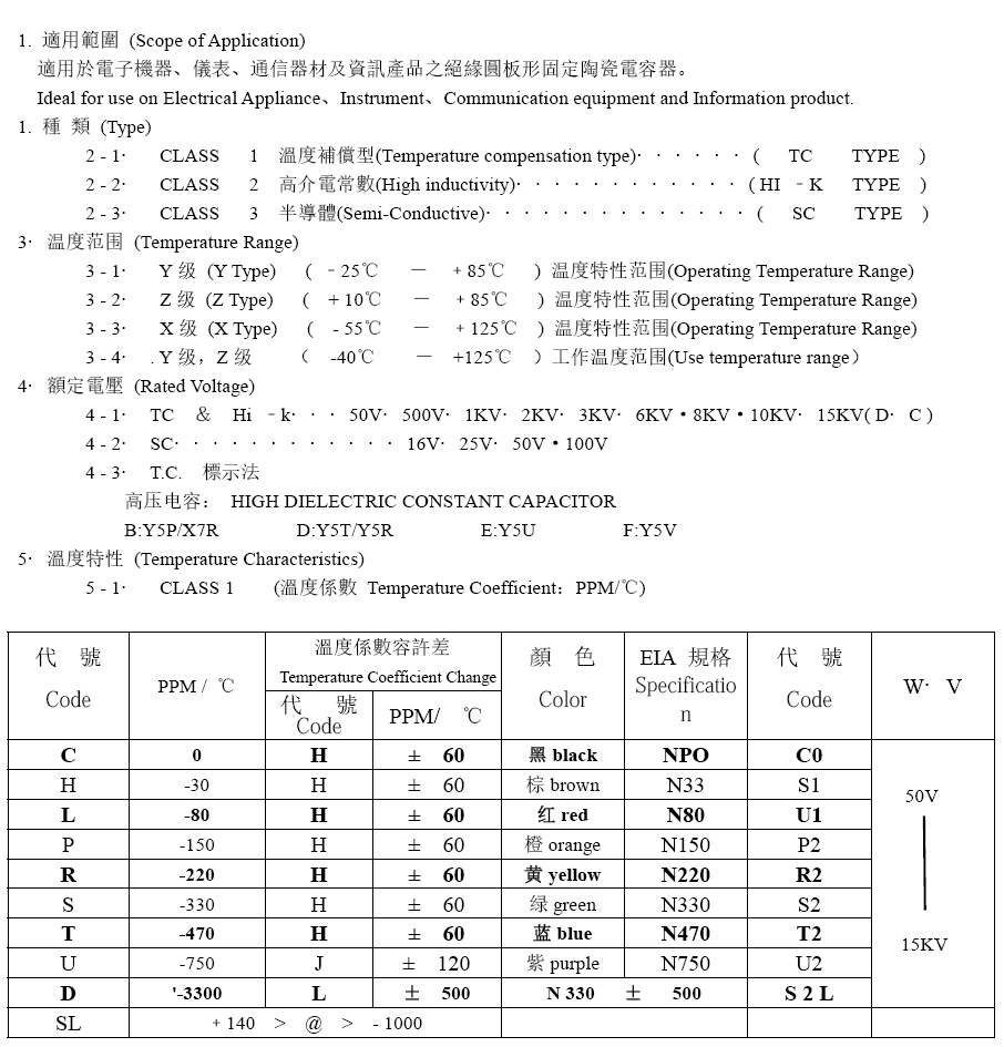 JEC-3KV102M-規格說明-2