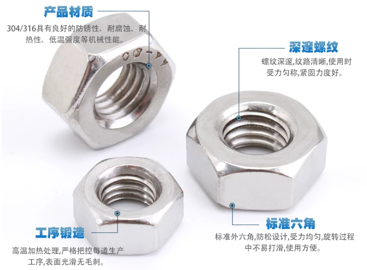 304-六角螺母-HN-M1.2*3*1-規格說明-3