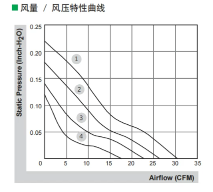 HA60151V4-1000C-A99-規格說明-2