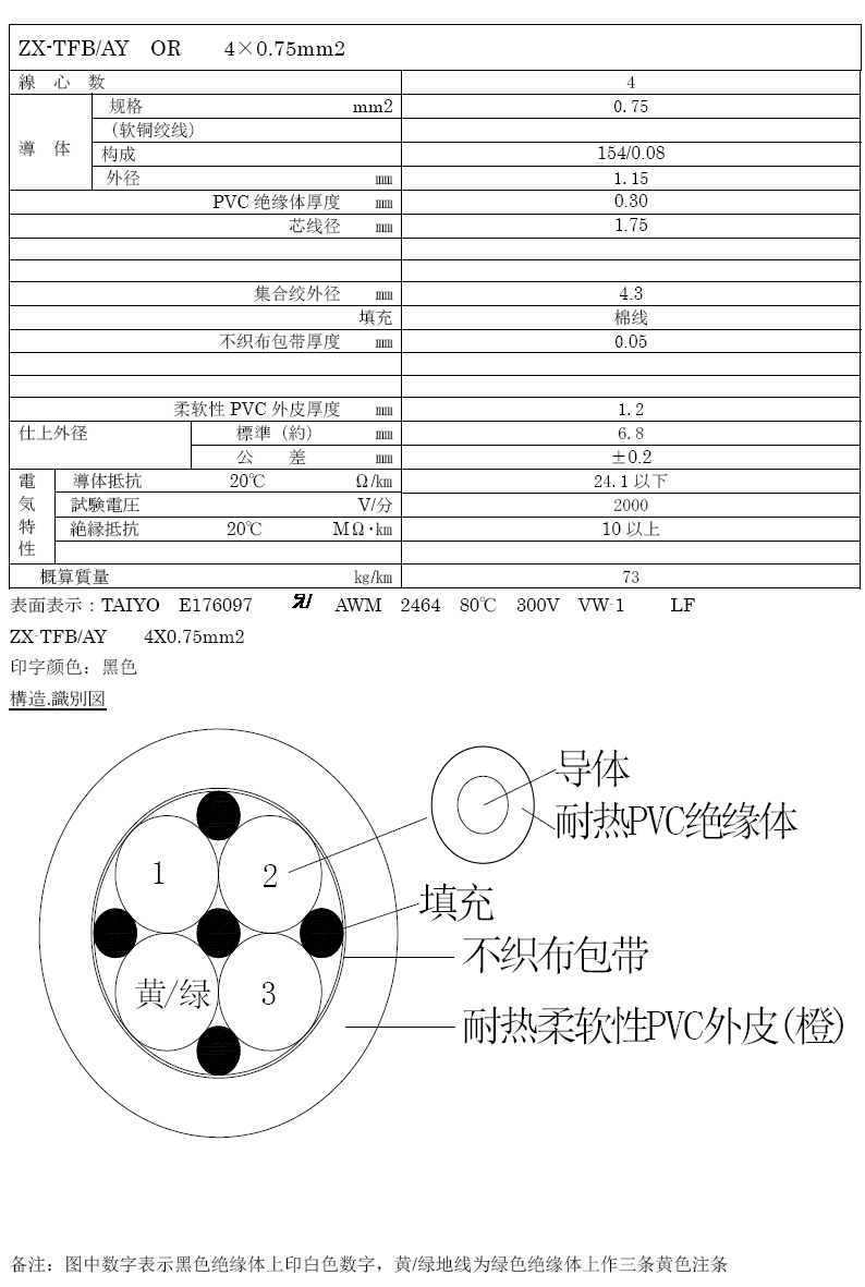 ZX-TFB/AY-2464-4C-品名規格-1