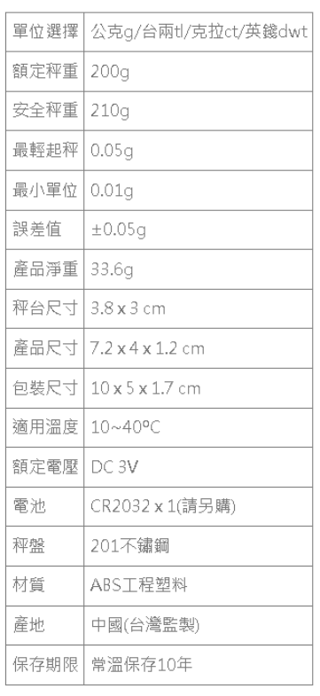 JS3-02-品名規格-3