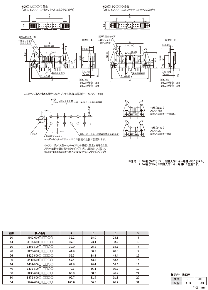 3662-6002LC-品名規格-3