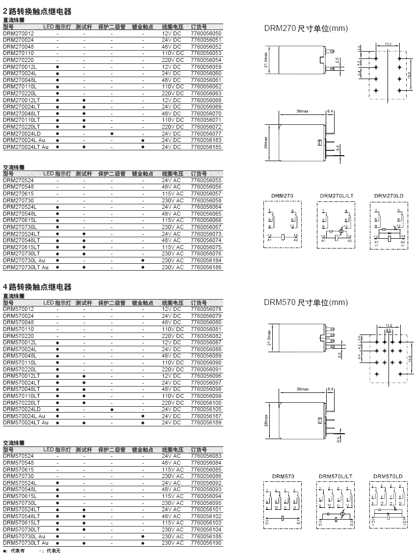 DRM270524L-品名規格-2
