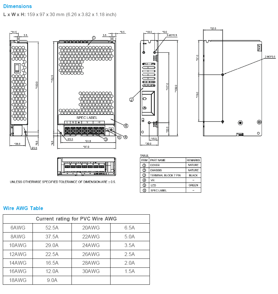 PMT-24V200W2BR-規格說明-5