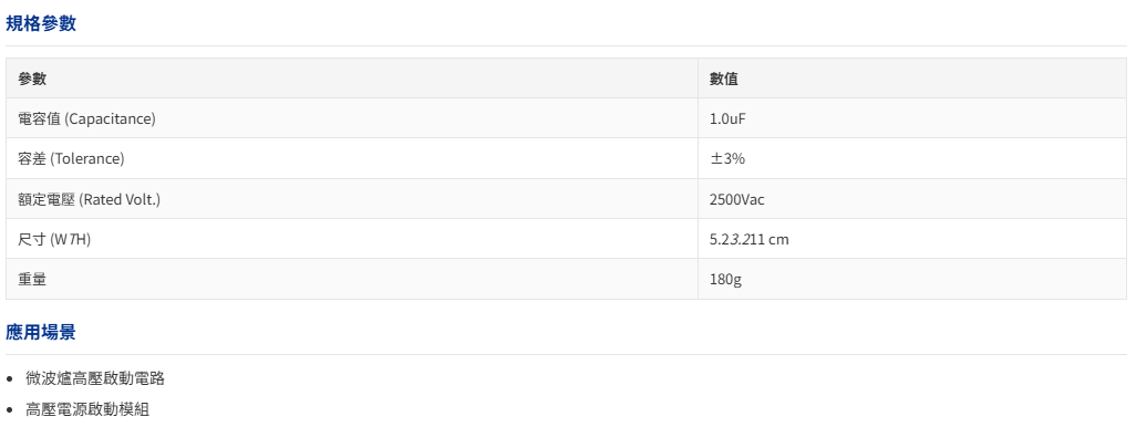 CH85-1.0uF/2500Vac-規格說明-4