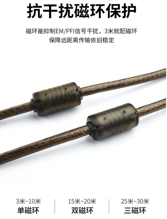 USB2.0-A(M/F)-規格說明-3