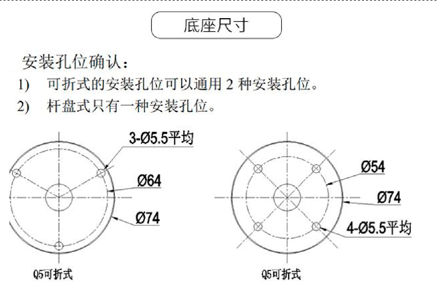 TBQ5-RGY-T-J-規格說明-2
