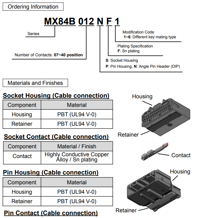 MX84B024NF1-品名規格-3
