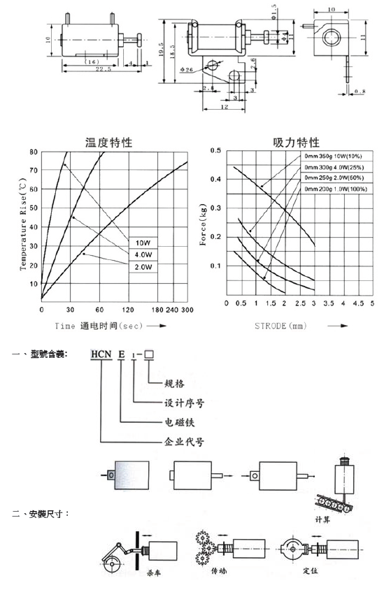 HCNE1-0416-12V-規格說明-2