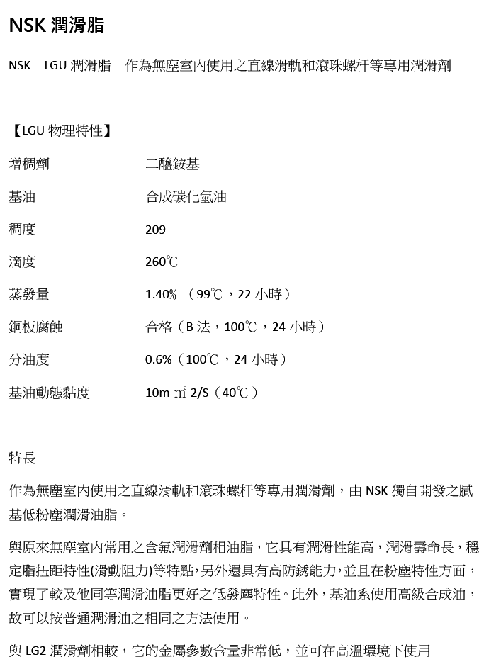 NSK-GRS-LGU-CN-品名規格-1