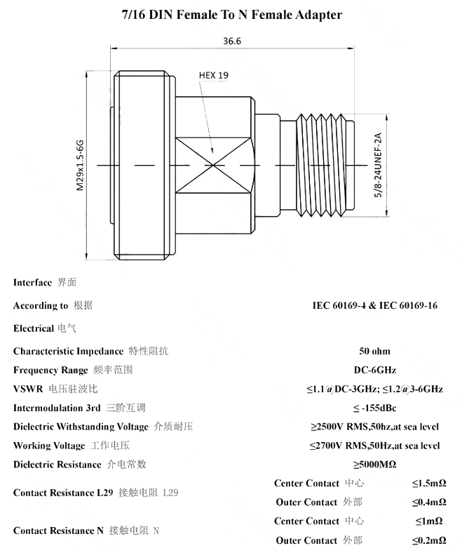 L29-K+N-K-轉接頭-品名規格-2