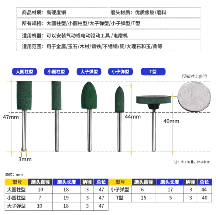 橡膠拋光打磨磨頭-品名規格-1