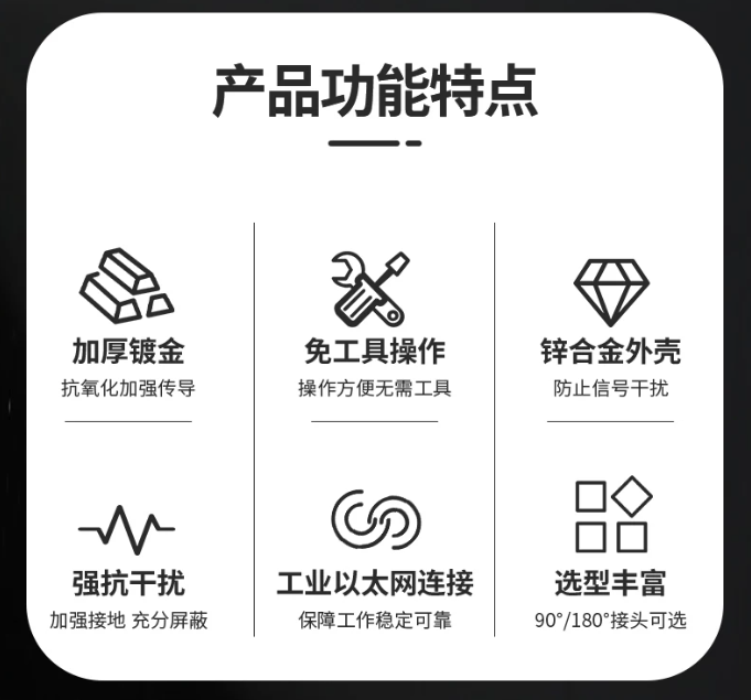 6GK1901-1BB10-品名規格-2
