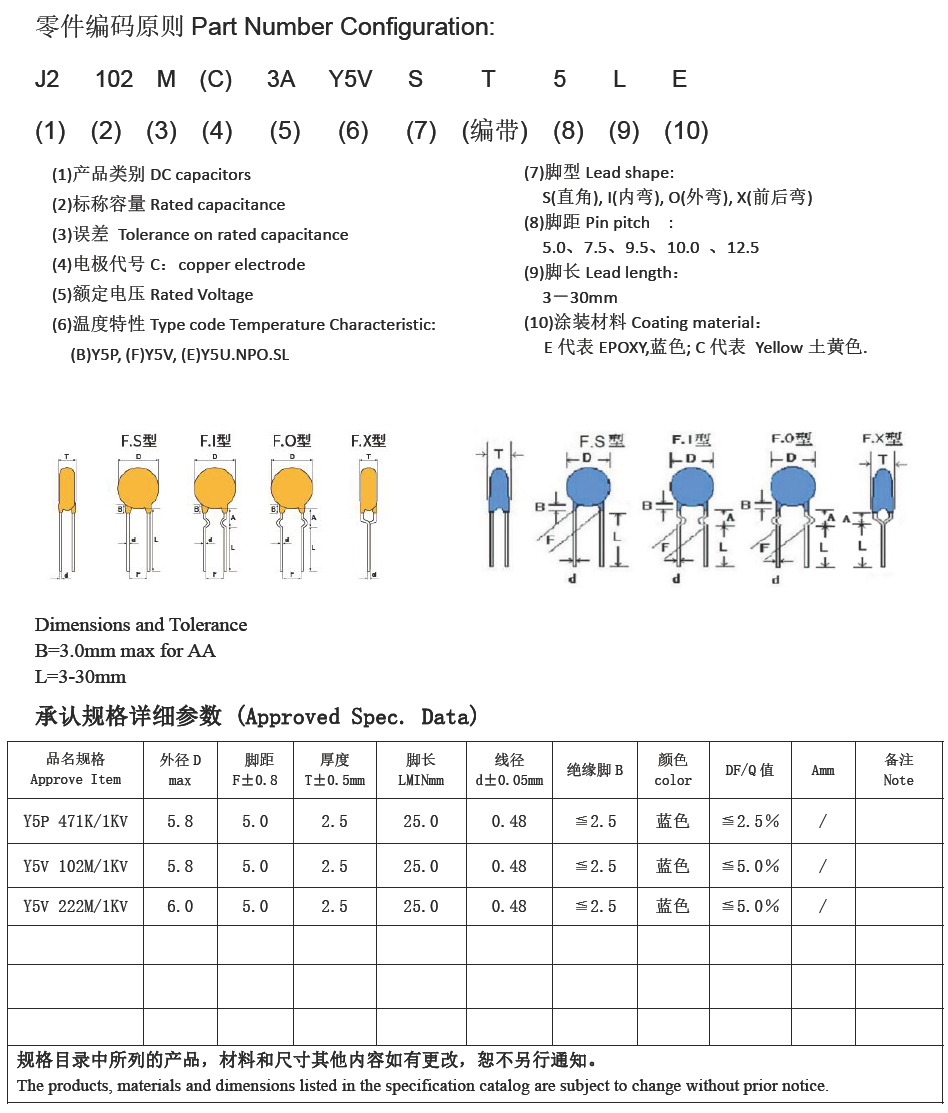 JEC-3KV102M-規格說明-1