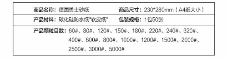 德國勇士水砂紙-60目-品名規格-3