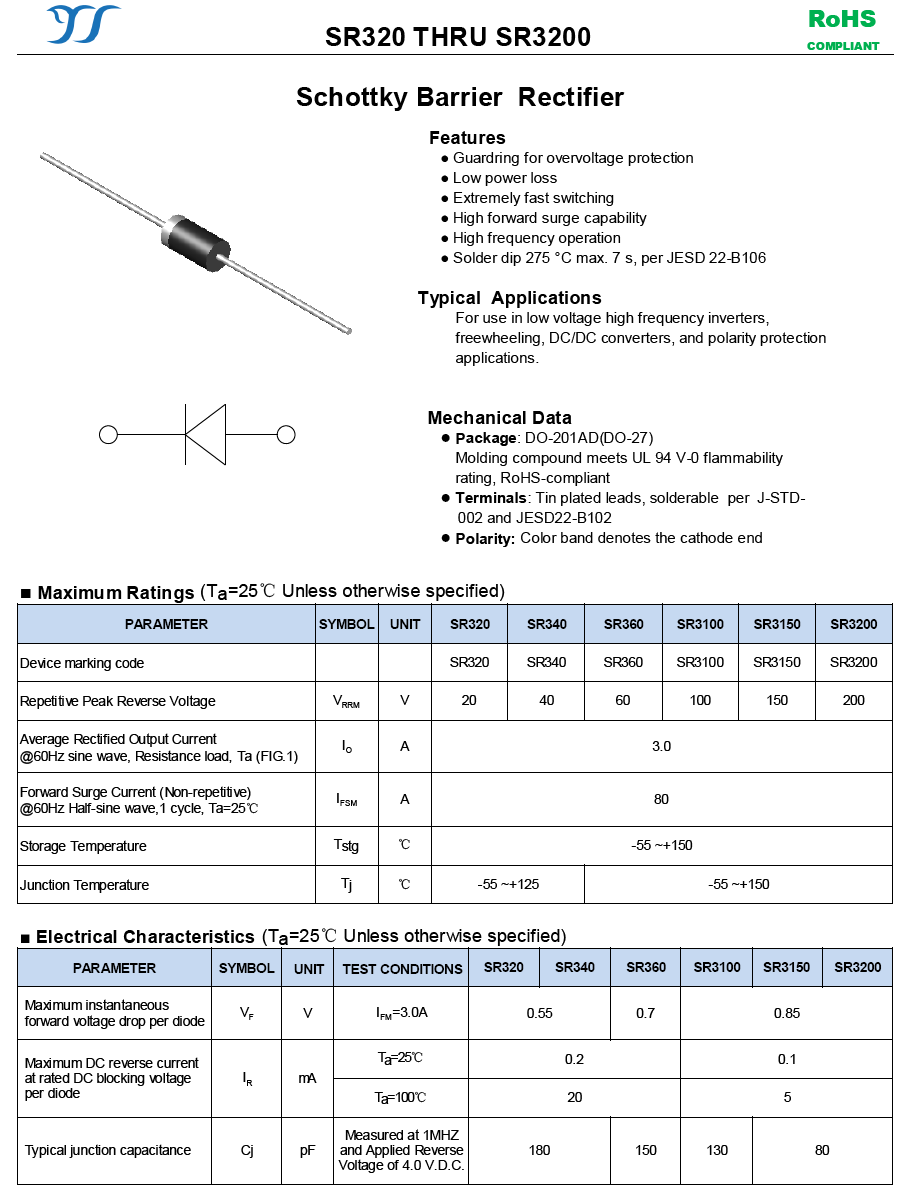 SR3100-品名規格-1