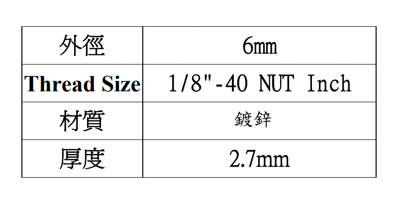 HN-1/8-40牙-2.7*6mm-鍍鋅-規格說明-2