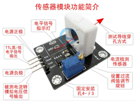 WCS1800-Module-規格說明-4