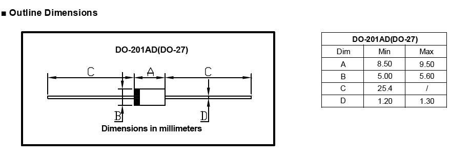 SR3100-品名規格-2