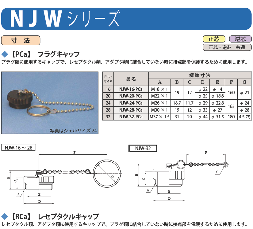 NJW-20-PCa-品名規格-1