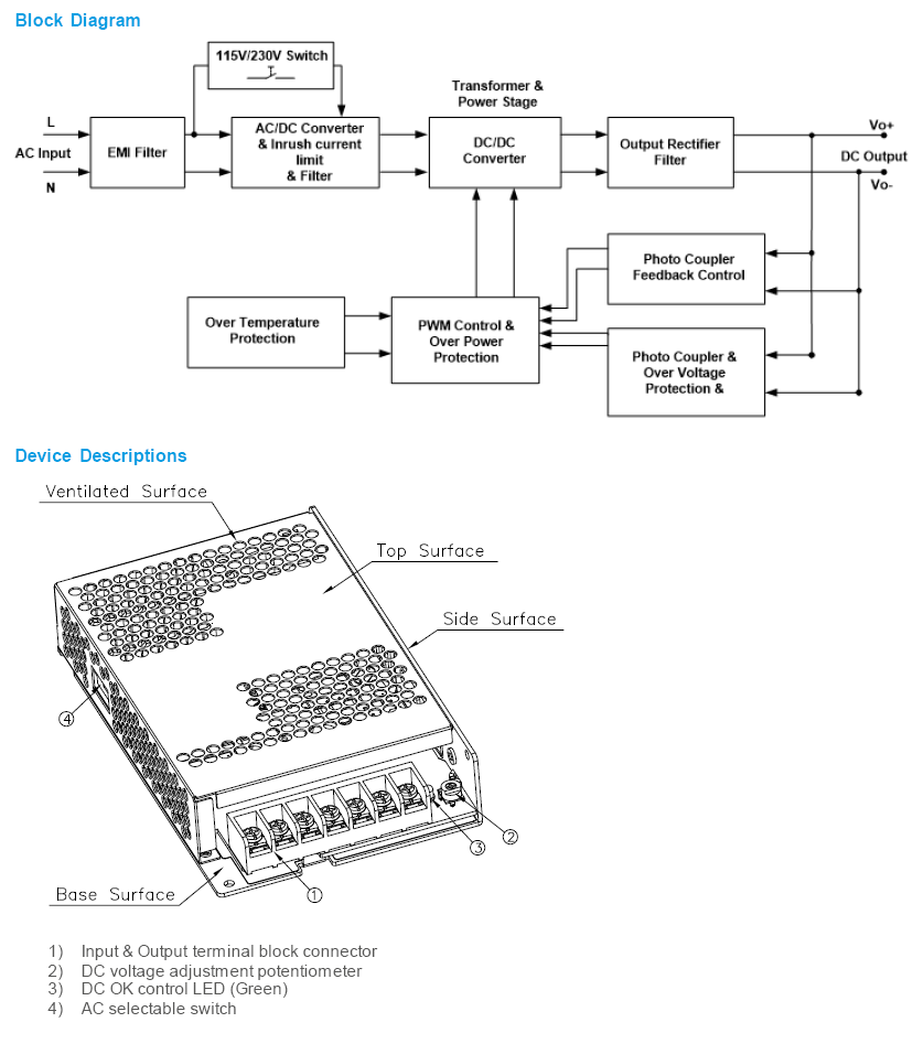 PMT-24V200W2BR-規格說明-4