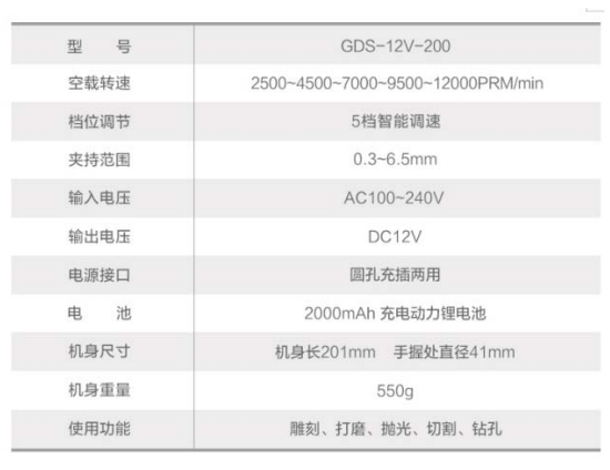 GDS-12V-200-升級版-規格說明-3