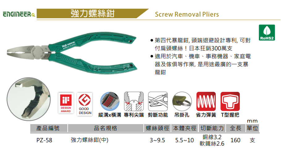 PZ-58-品名規格-1