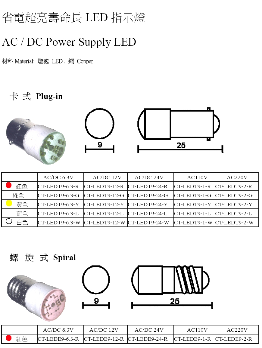 CT-LEDT9-24-BL-品名規格-1