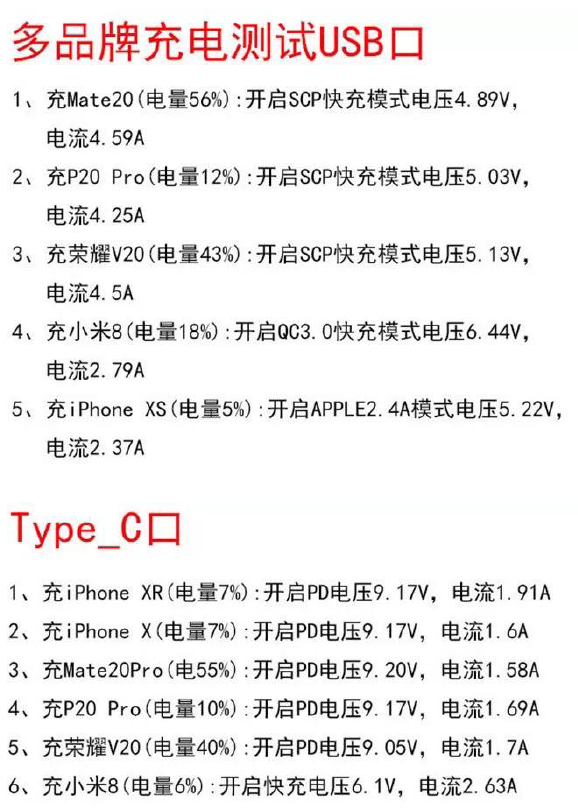 SW3518-單路快充模組-品名規格-4