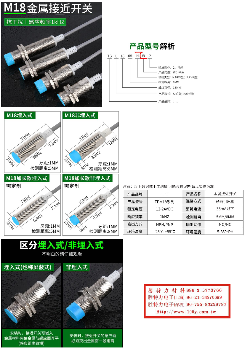 TB1808-N2-常閉-規格說明-1