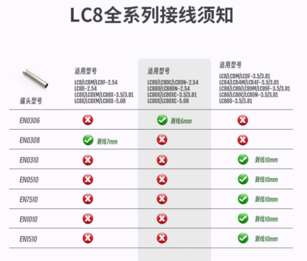 LC80+LC8M-3.81-規格說明-7