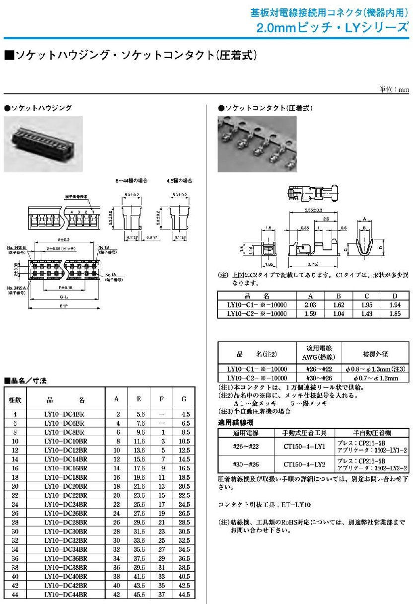 LY10-DC12BR-品名規格-1