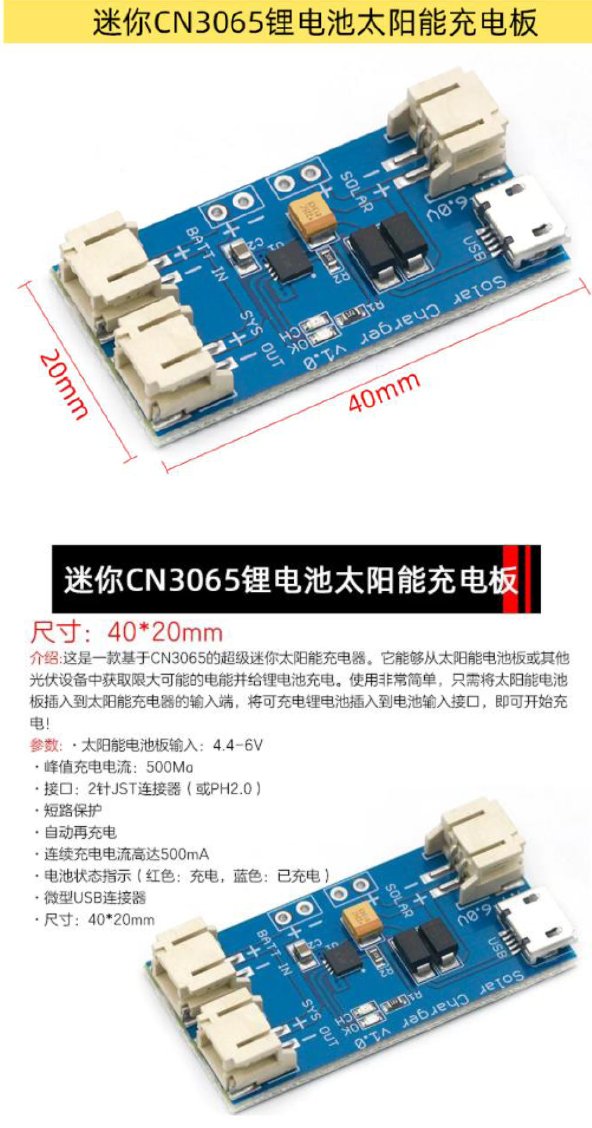 CN3065-MPPT-Micro-品名規格-1